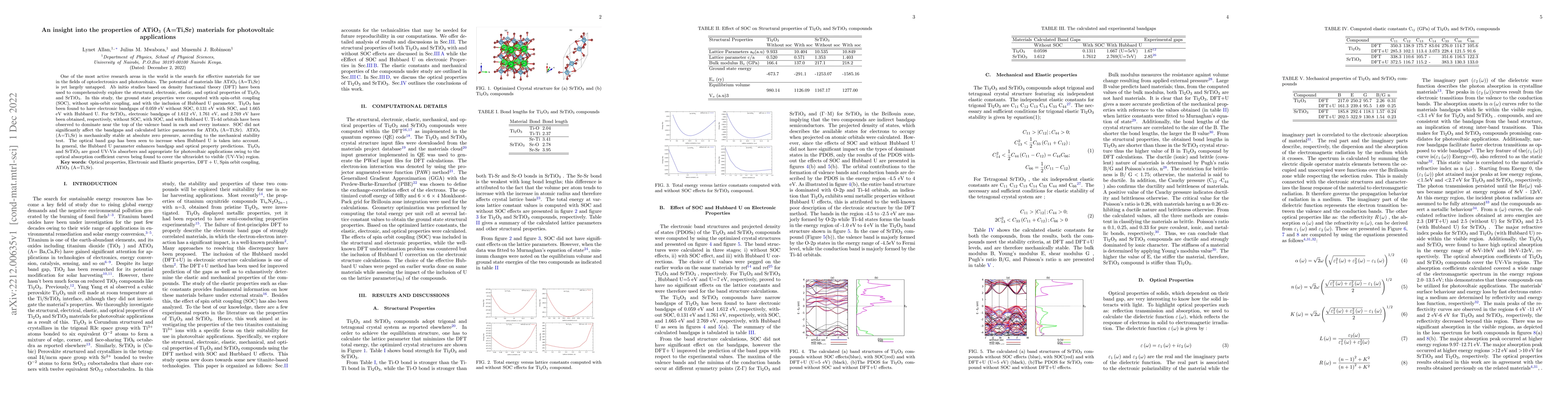 Thumbnail for An insight into the properties of ATiO3 (A=Ti,Sr) materials for
  photovoltaic applications