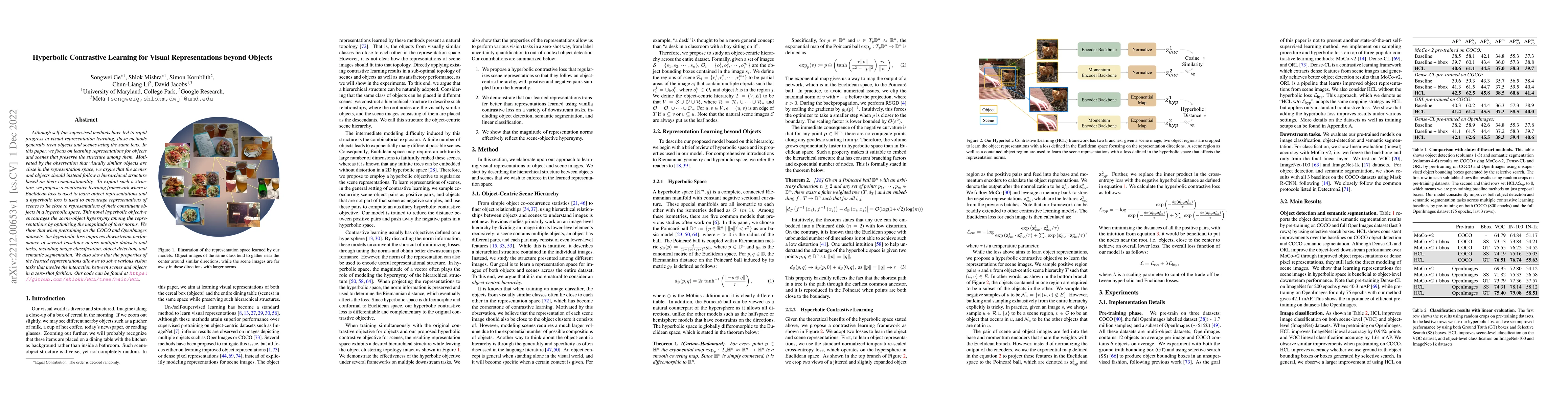 Thumbnail for Hyperbolic Contrastive Learning for Visual Representations beyond
  Objects