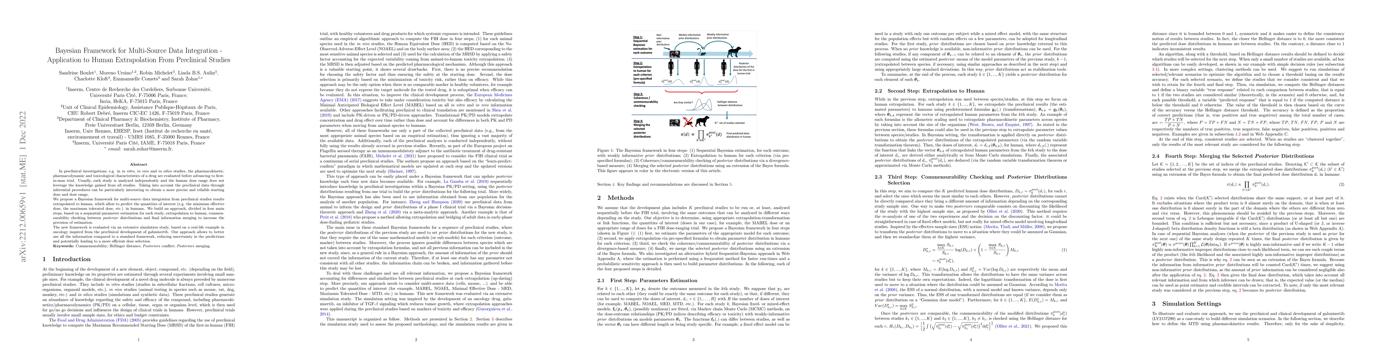 Thumbnail for Bayesian Framework for Multi-Source Data Integration -- Application to
  Human Extrapolation From Preclinical Studies