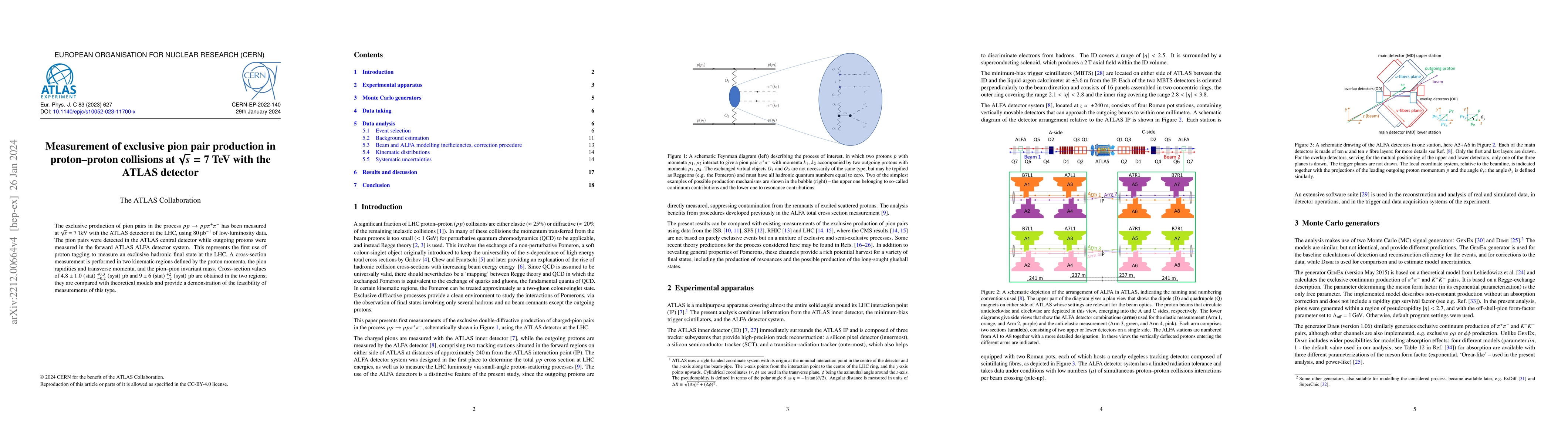 Thumbnail for Measurement of exclusive pion pair production in proton-proton
  collisions at $\sqrt{s} = 7$ TeV with the ATLAS detector