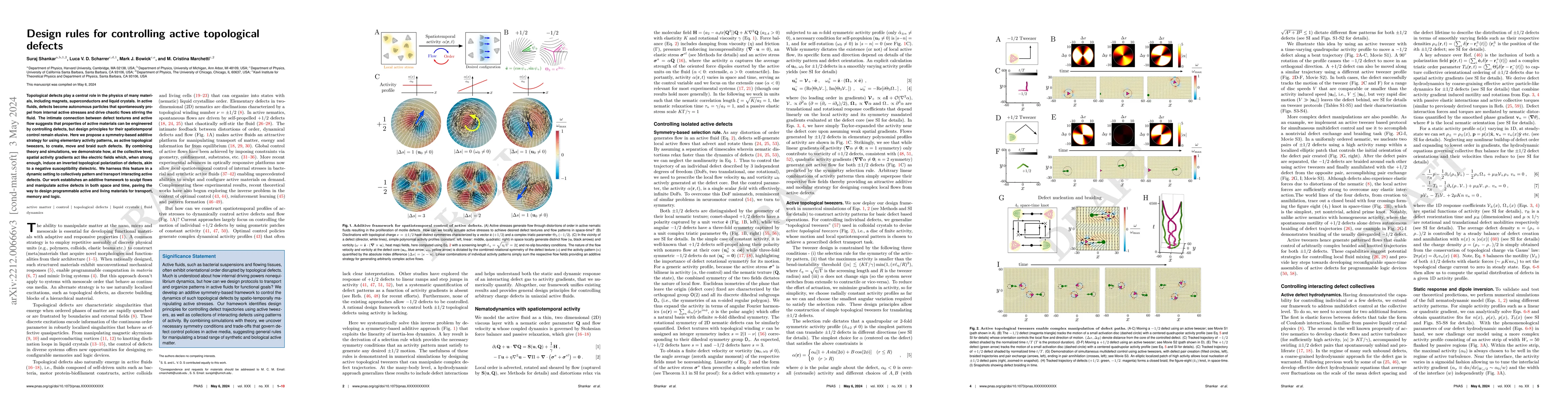 Thumbnail for Design rules for controlling active topological defects