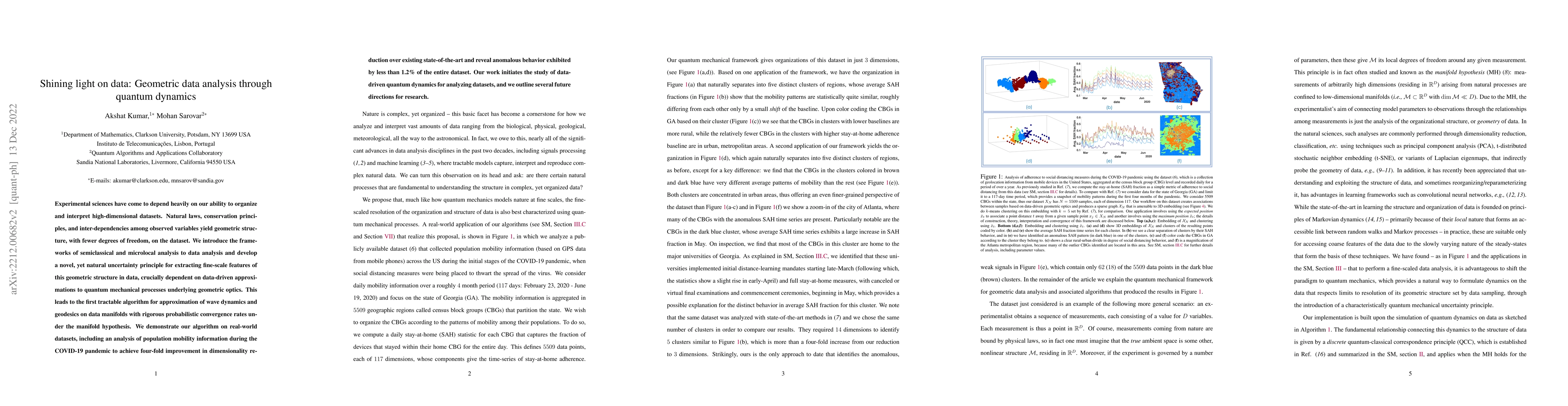 Thumbnail for Shining light on data: Geometric data analysis through quantum dynamics
