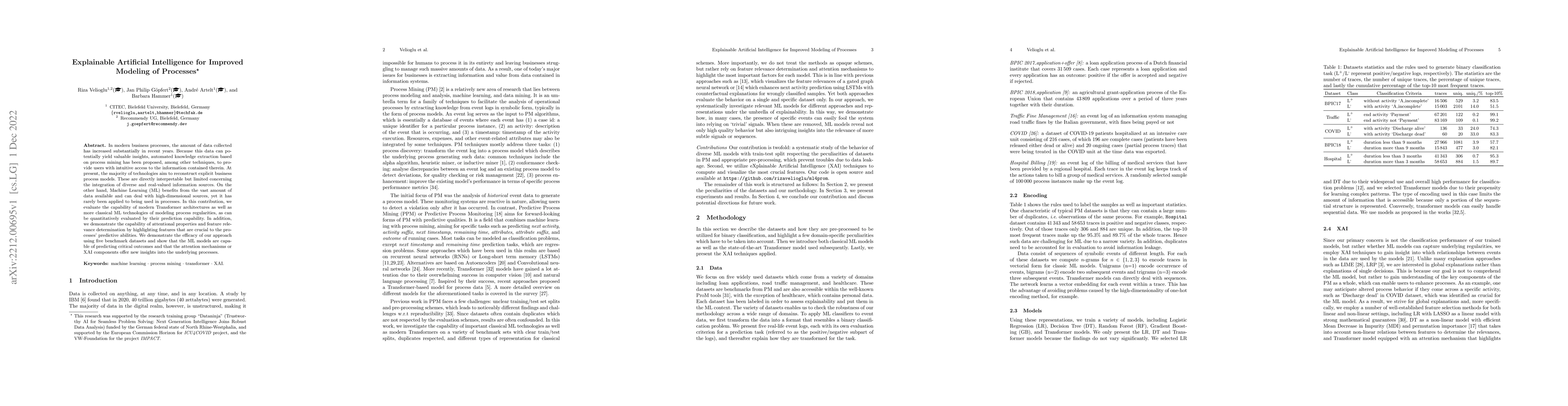 Thumbnail for Explainable Artificial Intelligence for Improved Modeling of Processes