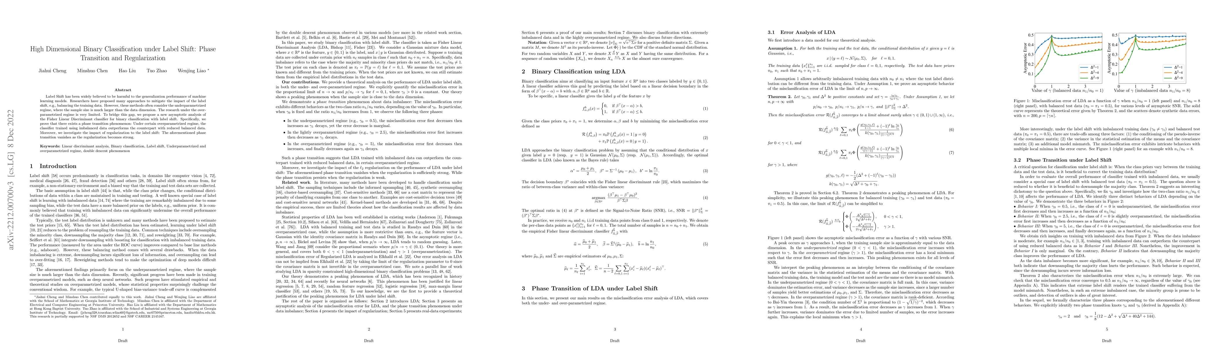 Thumbnail for High Dimensional Binary Classification under Label Shift: Phase
  Transition and Regularization