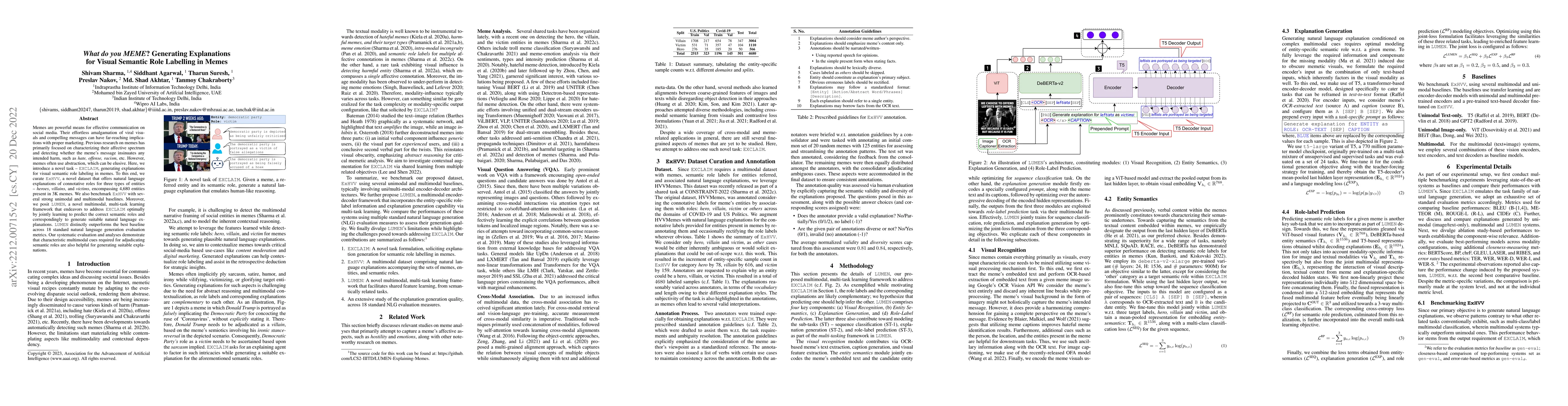 Thumbnail for What do you MEME? Generating Explanations for Visual Semantic Role
  Labelling in Memes