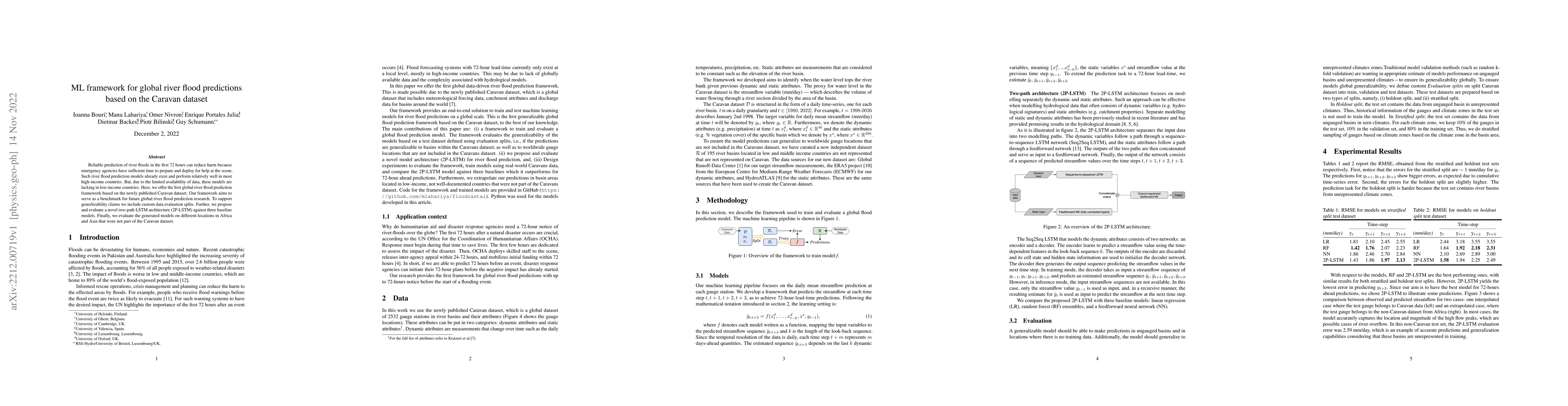Thumbnail for ML framework for global river flood predictions based on the Caravan
  dataset