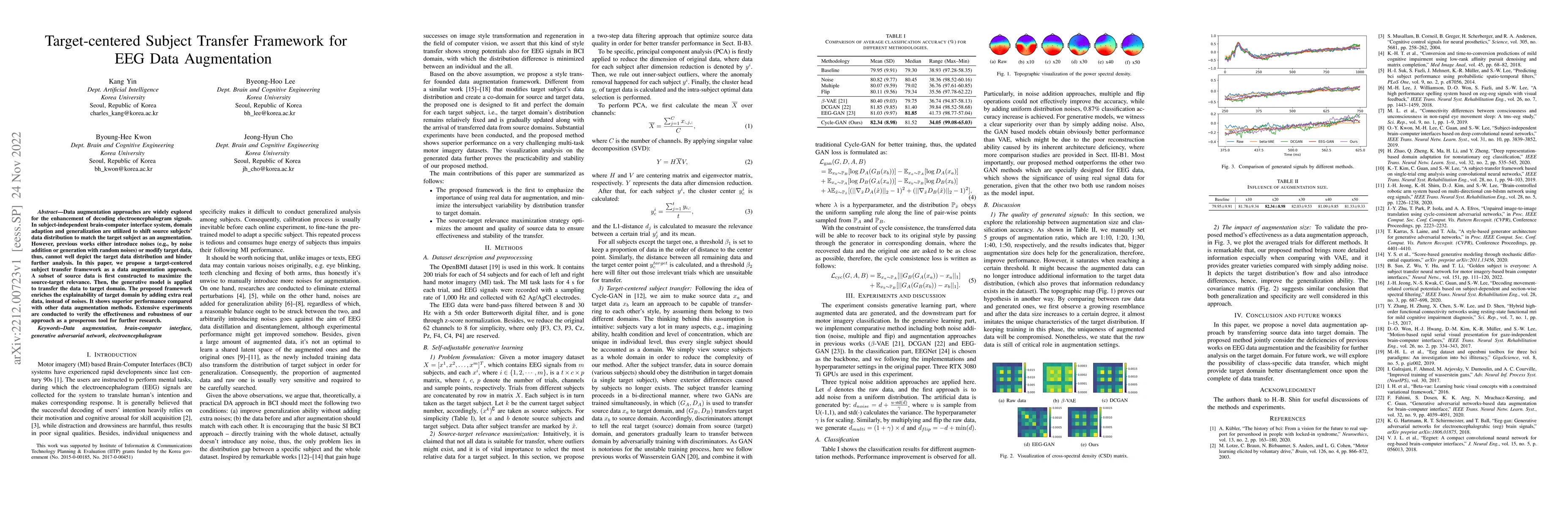 Thumbnail for Target-centered Subject Transfer Framework for EEG Data Augmentation