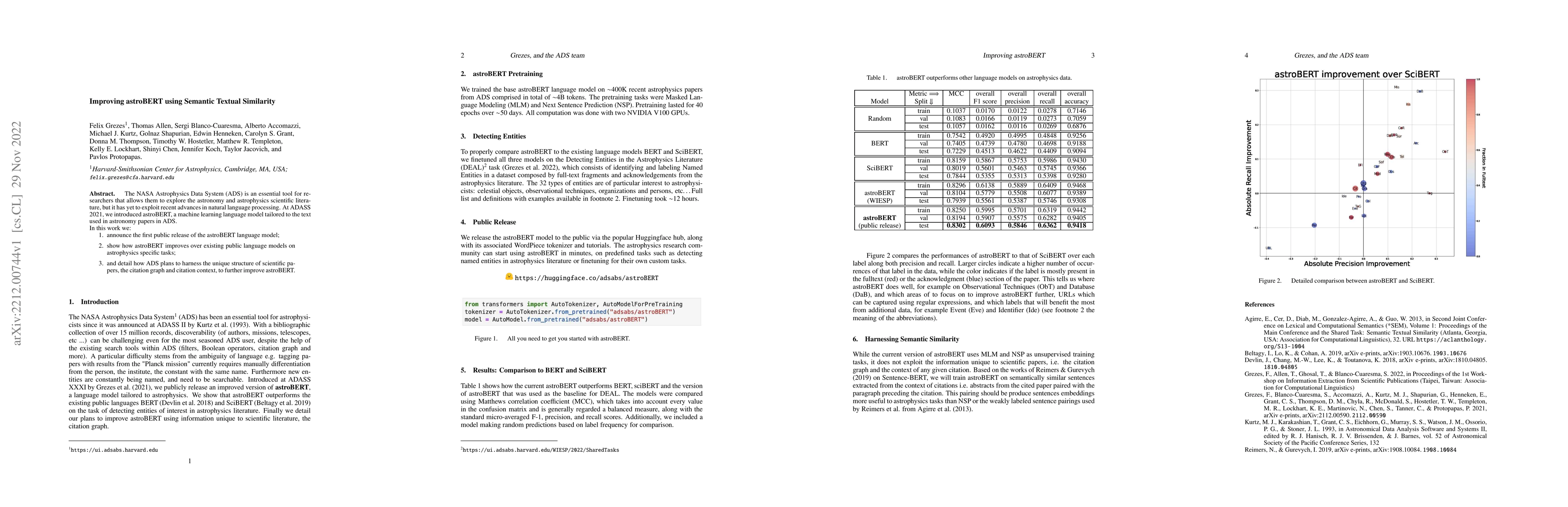 Thumbnail for Improving astroBERT using Semantic Textual Similarity