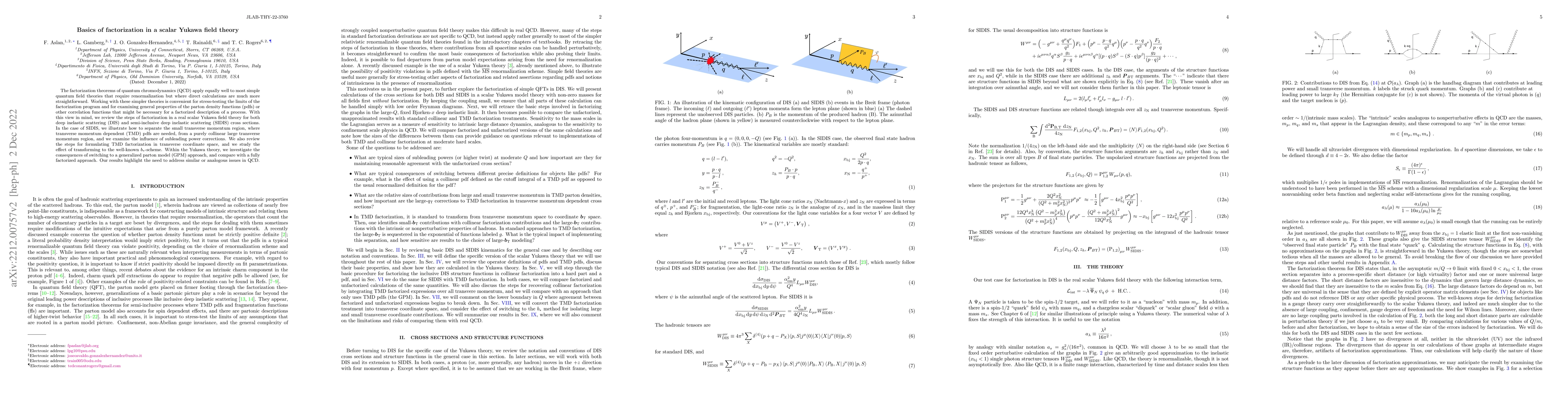 Thumbnail for Basics of factorization in a scalar Yukawa field theory