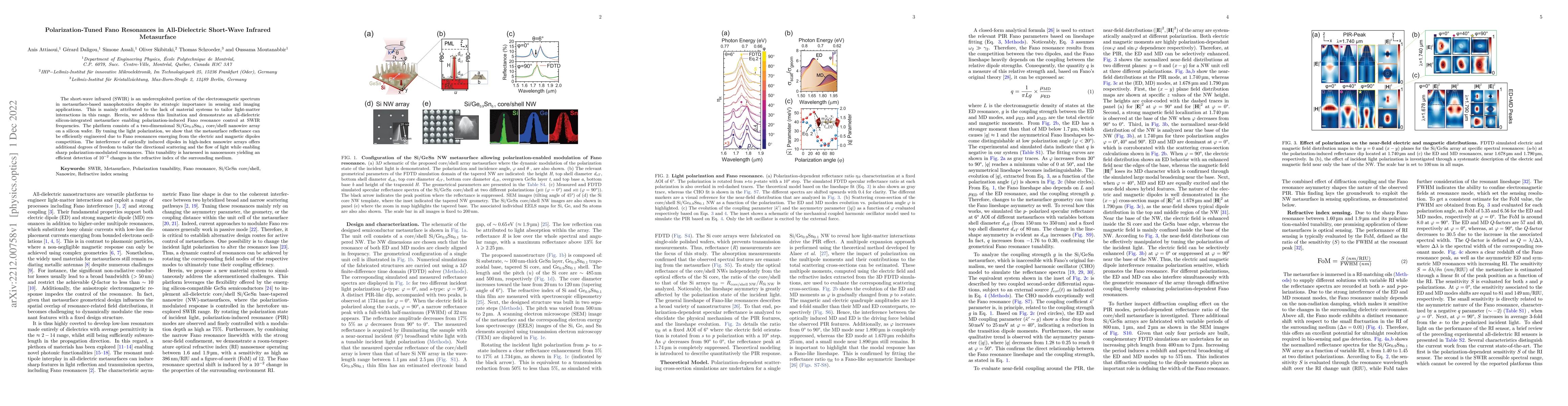 Thumbnail for Polarization-Tuned Fano Resonances in All-Dielectric Short-Wave Infrared
  Metasurface