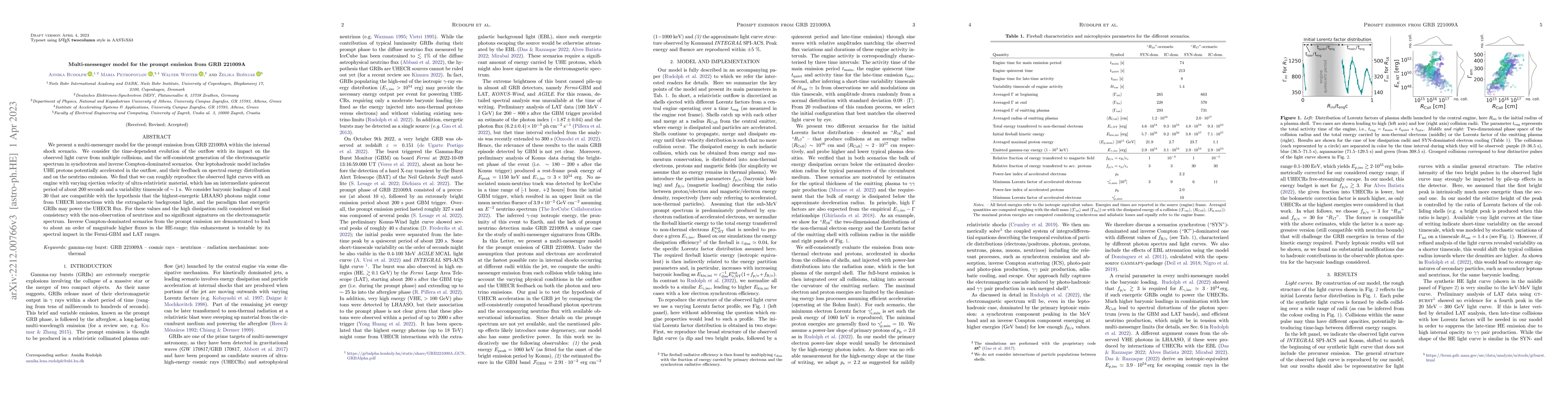 Thumbnail for Multi-messenger model for the prompt emission from GRB 221009A