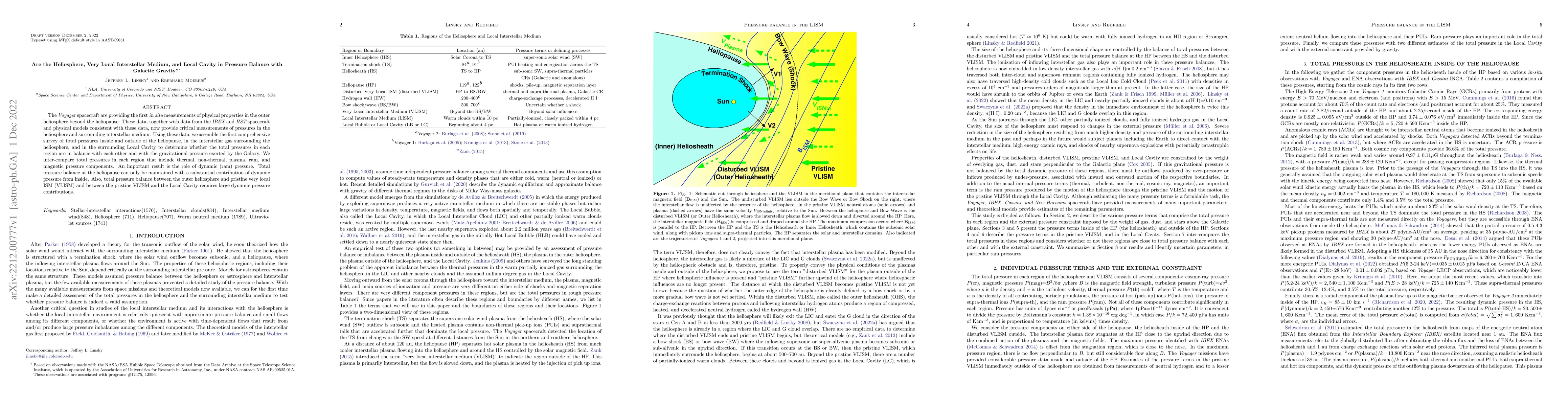 Thumbnail for Are the heliosphere, very local interstellar medium, and local cavity in
  pressure balance with Galactic gravity