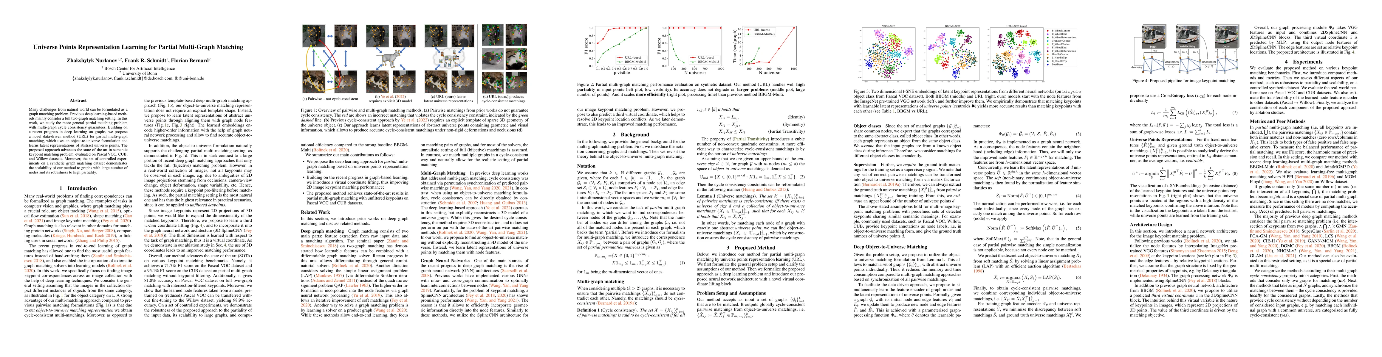 Thumbnail for Universe Points Representation Learning for Partial Multi-Graph Matching