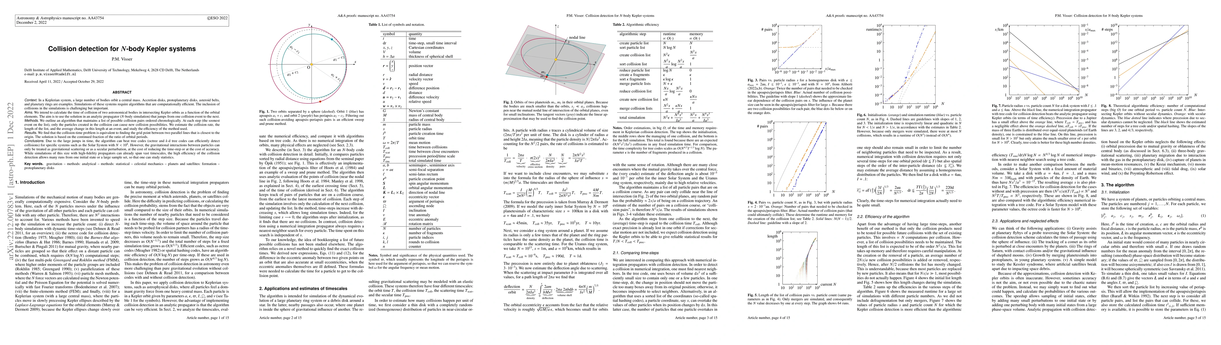 Thumbnail for Collision detection for N-body Kepler systems