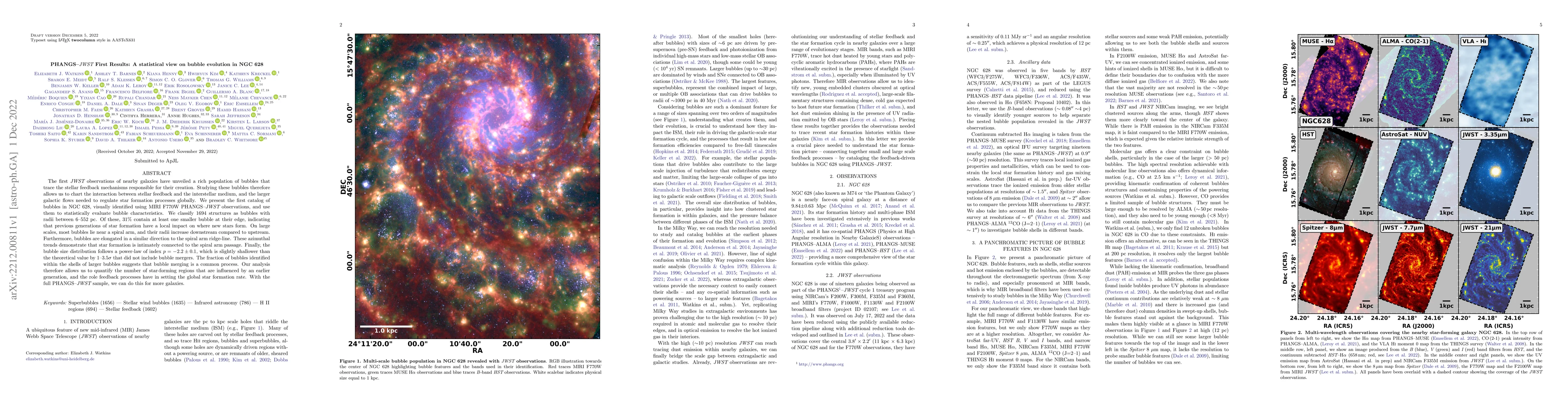 Thumbnail for PHANGS-JWST First Results: A statistical view on bubble evolution in
  NGC628