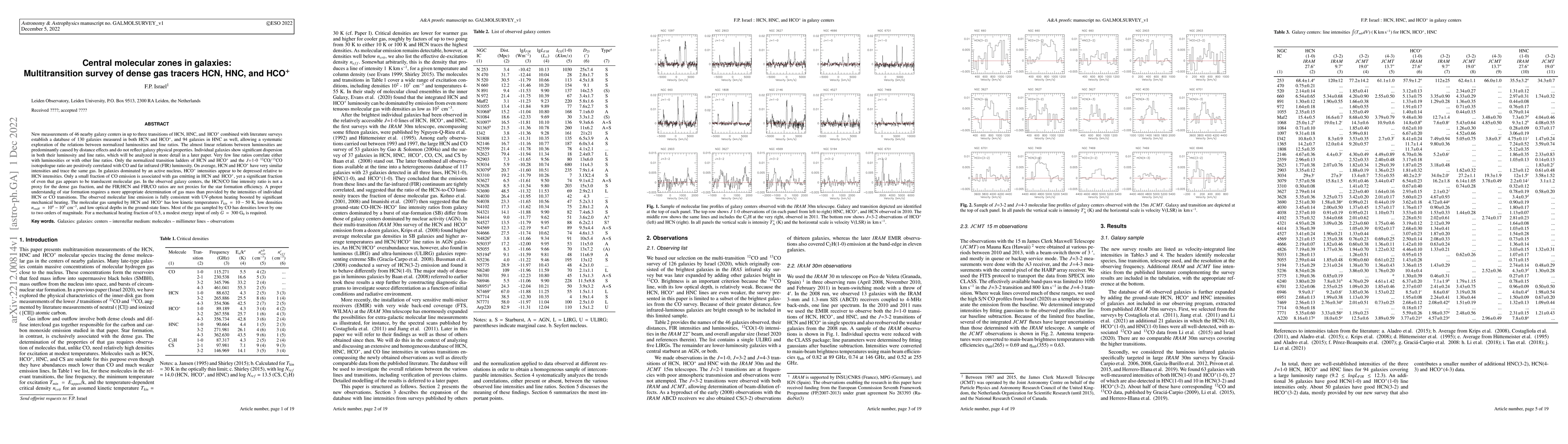 Thumbnail for Central molecular zones in galaxies: multitransition survey of dense gas
  tracers HCN, HNC, and HCO+