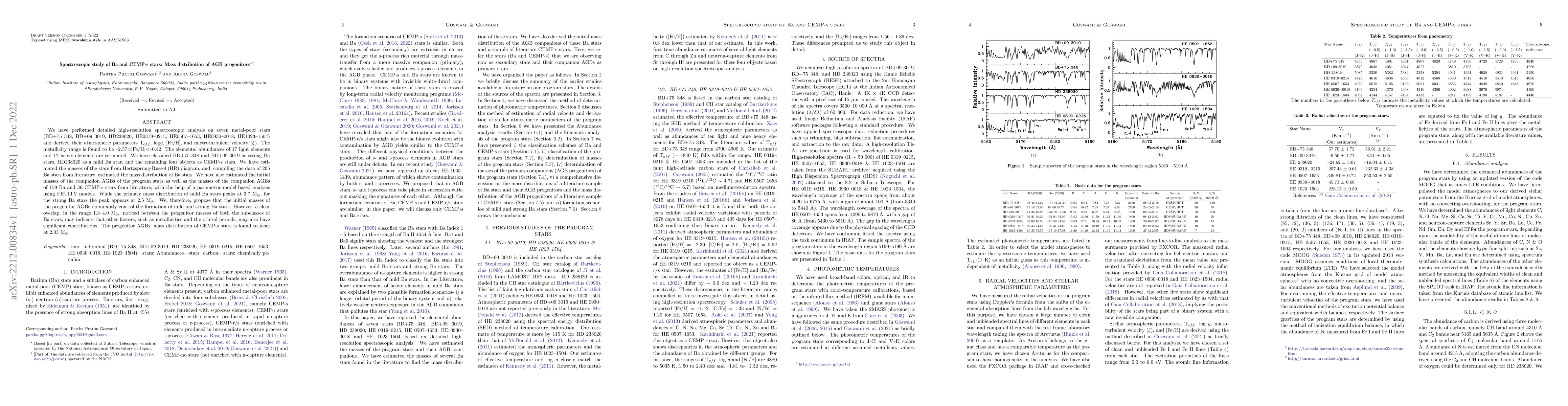 Thumbnail for Spectroscopic study of Ba and CEMP-s stars: Mass distribution of AGB
  progenitors