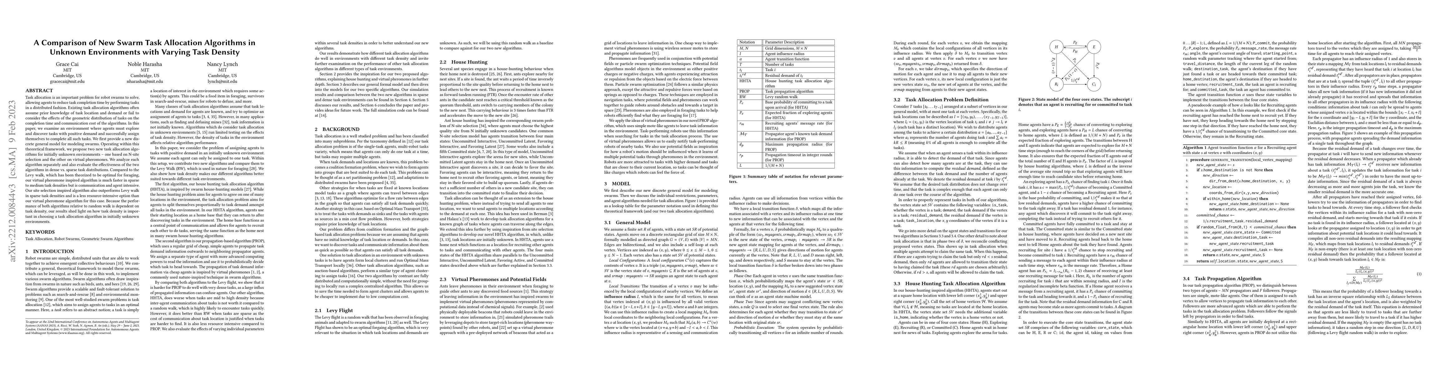 Thumbnail for A Comparison of New Swarm Task Allocation Algorithms in Unknown
  Environments with Varying Task Density