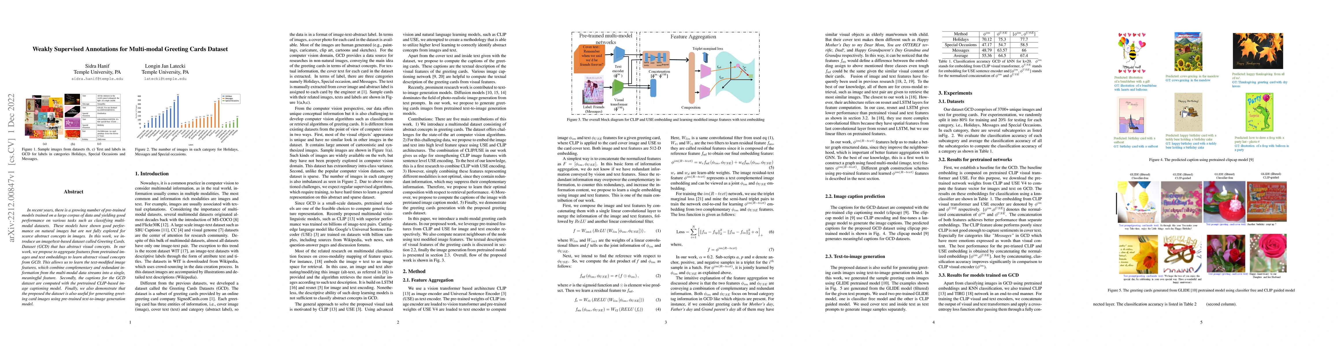 Thumbnail for Weakly Supervised Annotations for Multi-modal Greeting Cards Dataset