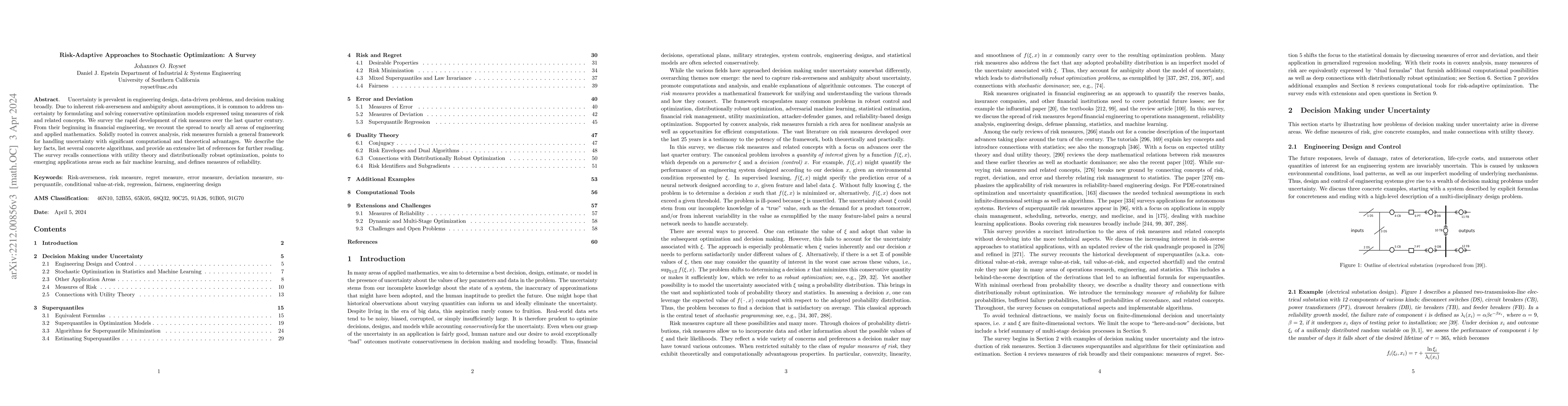 Thumbnail for Risk-Adaptive Approaches to Stochastic Optimization: A Survey