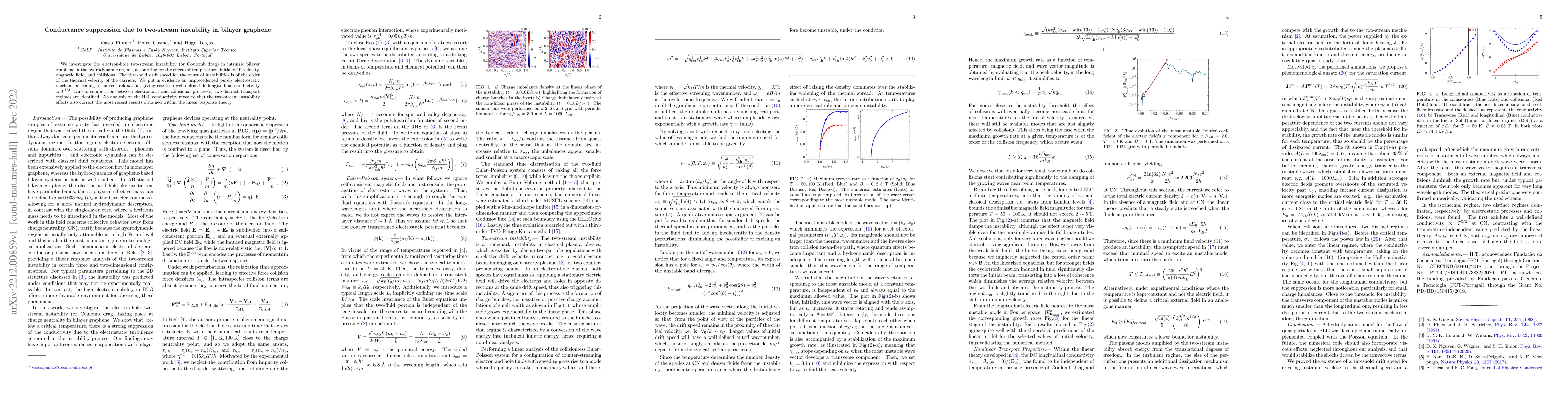 Thumbnail for Conductance suppression due to two-stream instability in bilayer
  graphene