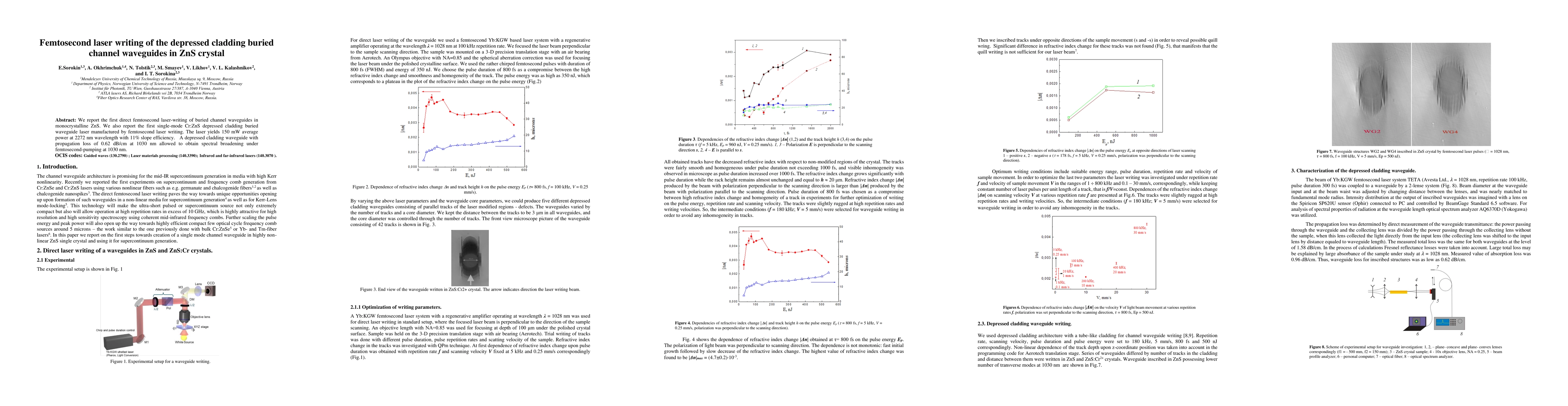 Thumbnail for Femtosecond laser writing of the depressed cladding buried channel
  waveguides in ZnS crystal