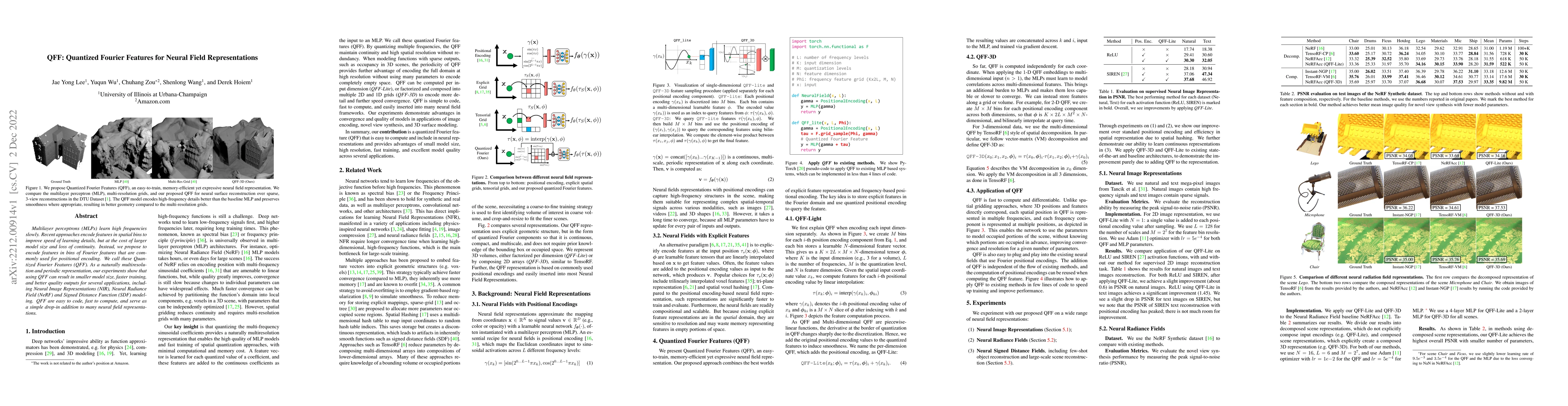 Thumbnail for QFF: Quantized Fourier Features for Neural Field Representations