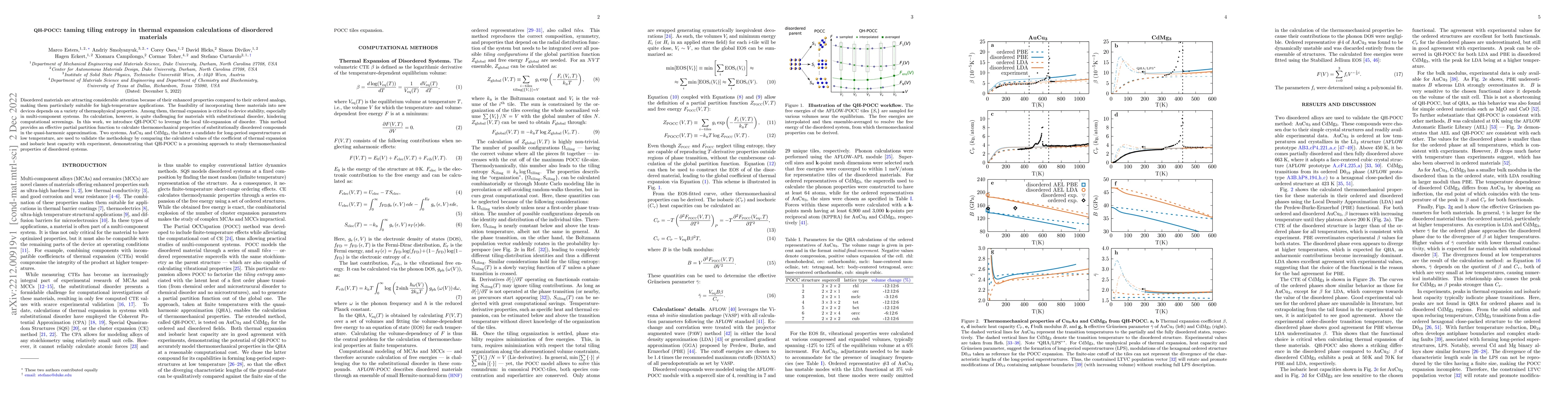 Thumbnail for QH-POCC: taming tiling entropy in thermal expansion calculations of
  disordered materials