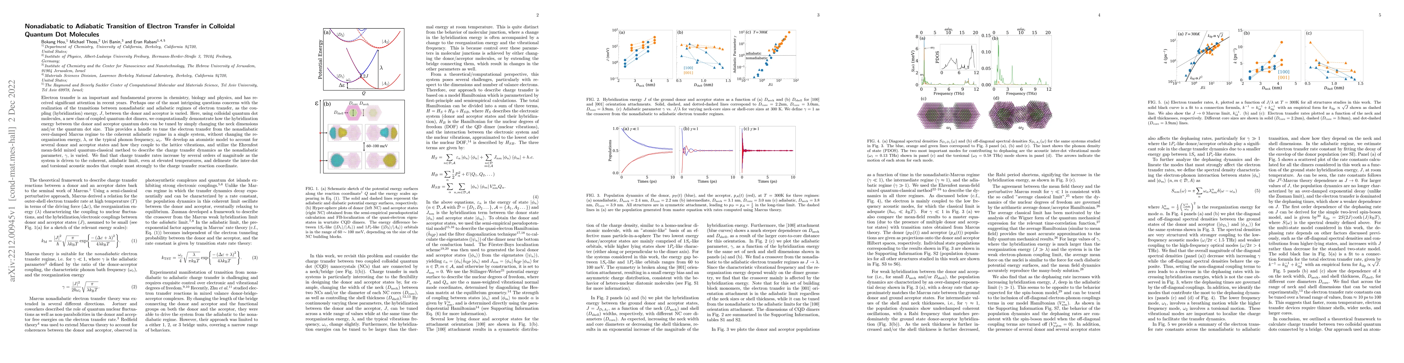Thumbnail for Nonadiabatic to Adiabatic Transition of Electron Transfer in Colloidal
  Quantum Dot Molecules