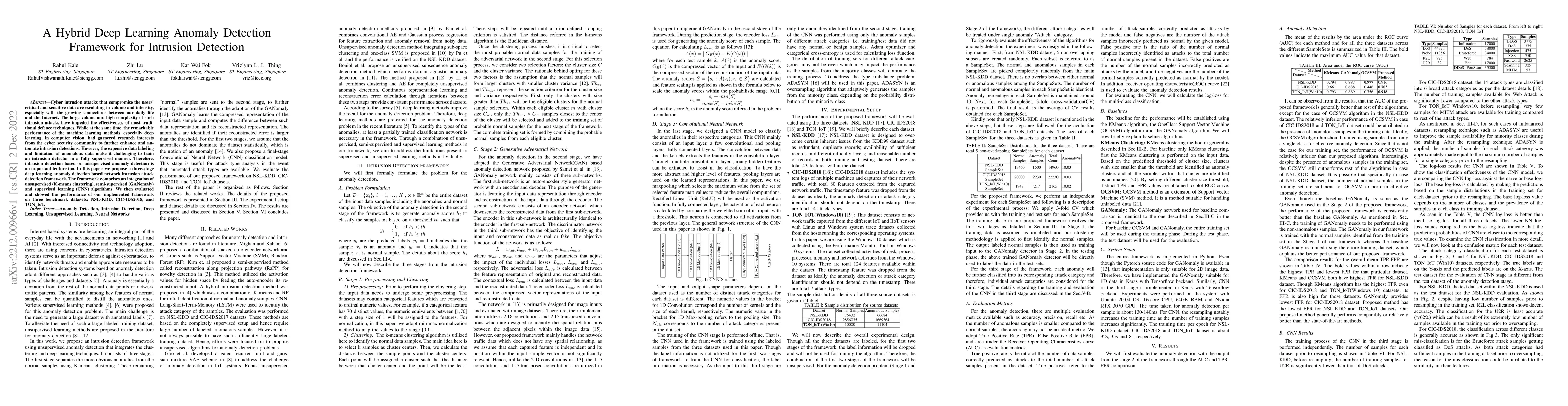 Thumbnail for A Hybrid Deep Learning Anomaly Detection Framework for Intrusion
  Detection