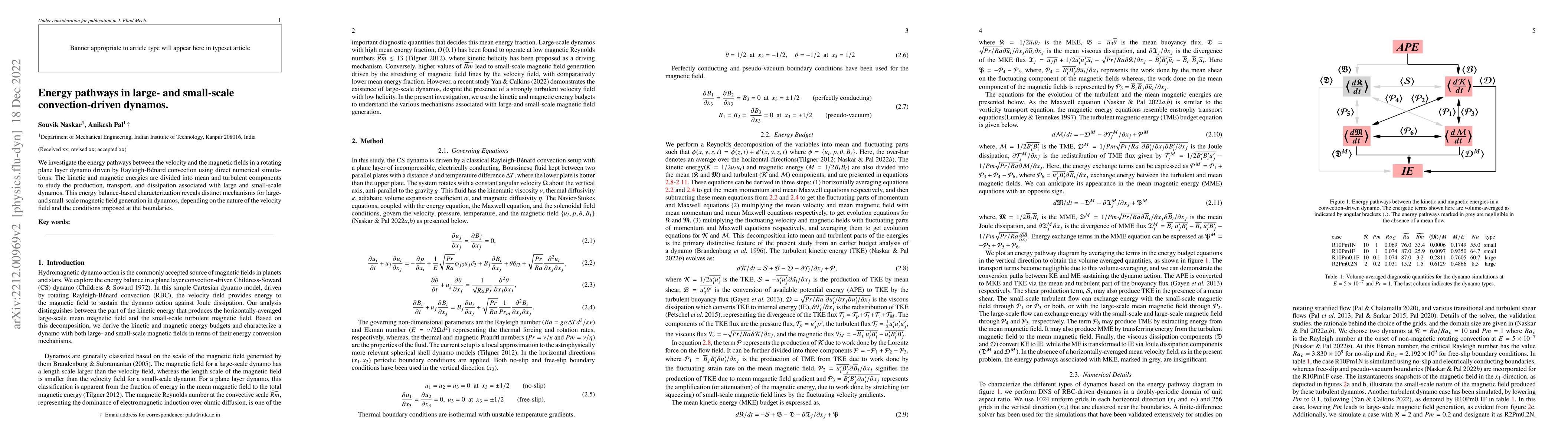 Thumbnail for Energy pathways in large- and small-scale convection-driven dynamos