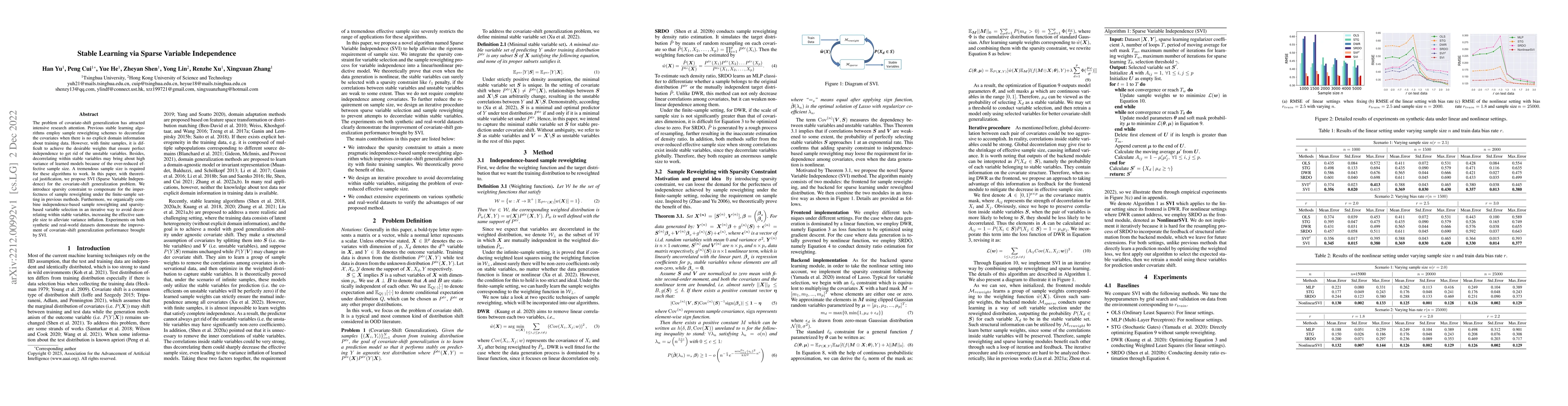 Thumbnail for Stable Learning via Sparse Variable Independence