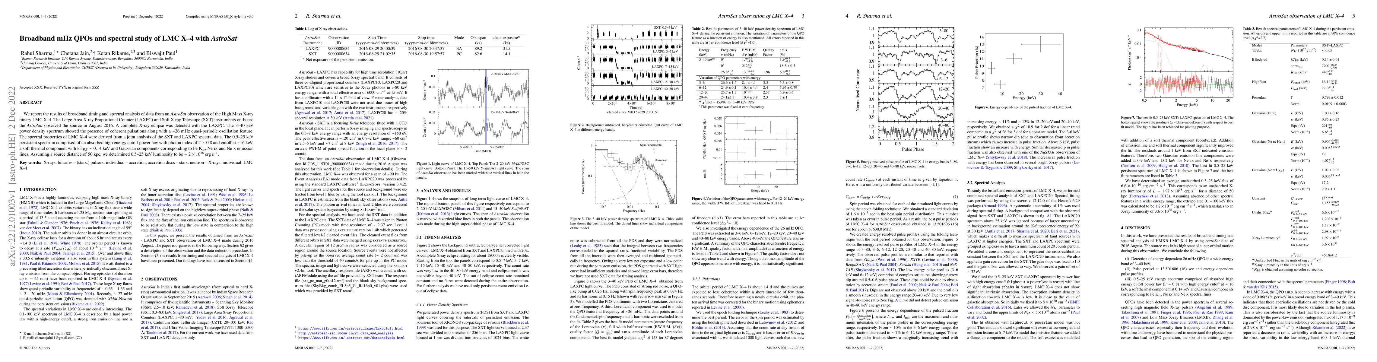 Thumbnail for Broadband mHz QPOs and spectral study of LMC X$-$4 with AstroSat