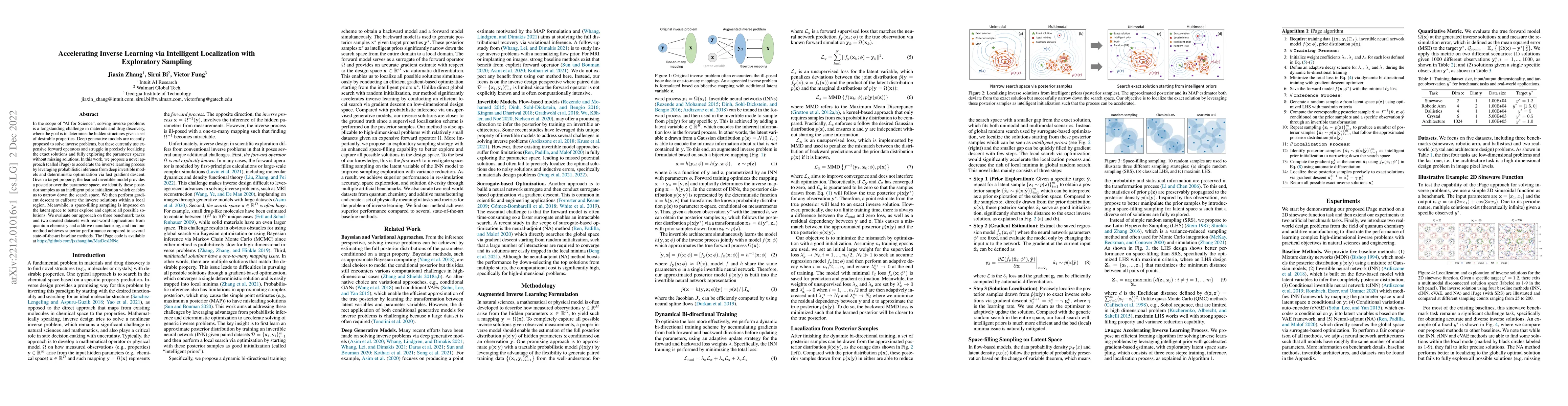 Thumbnail for Accelerating Inverse Learning via Intelligent Localization with
  Exploratory Sampling