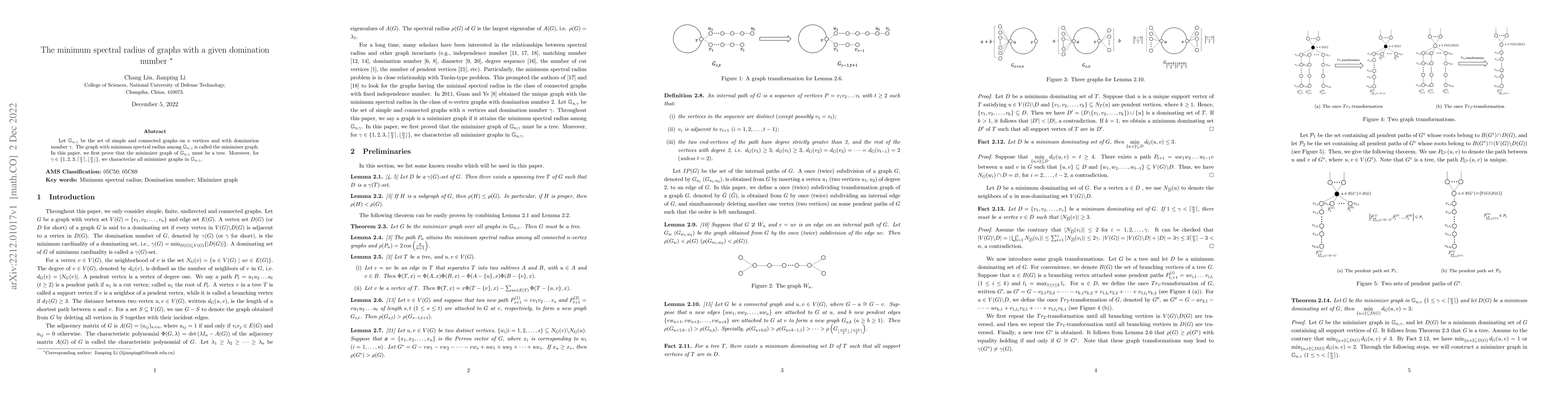 Thumbnail for The minimum spectral radius of graphs with a given domination number
