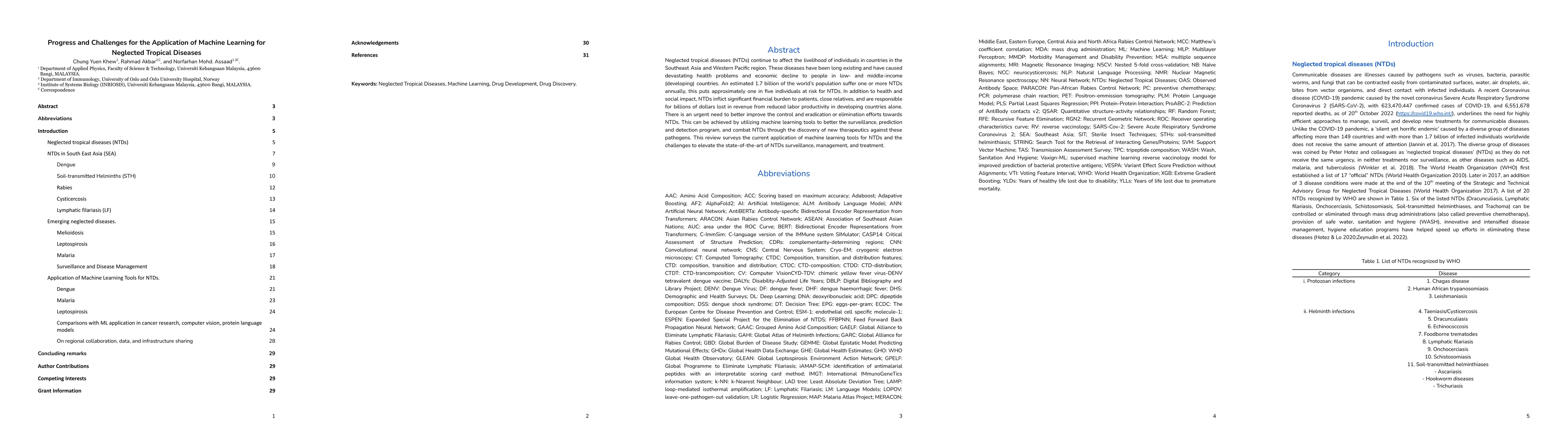 Thumbnail for Progress and Challenges for the Application of Machine Learning for
  Neglected Tropical Diseases