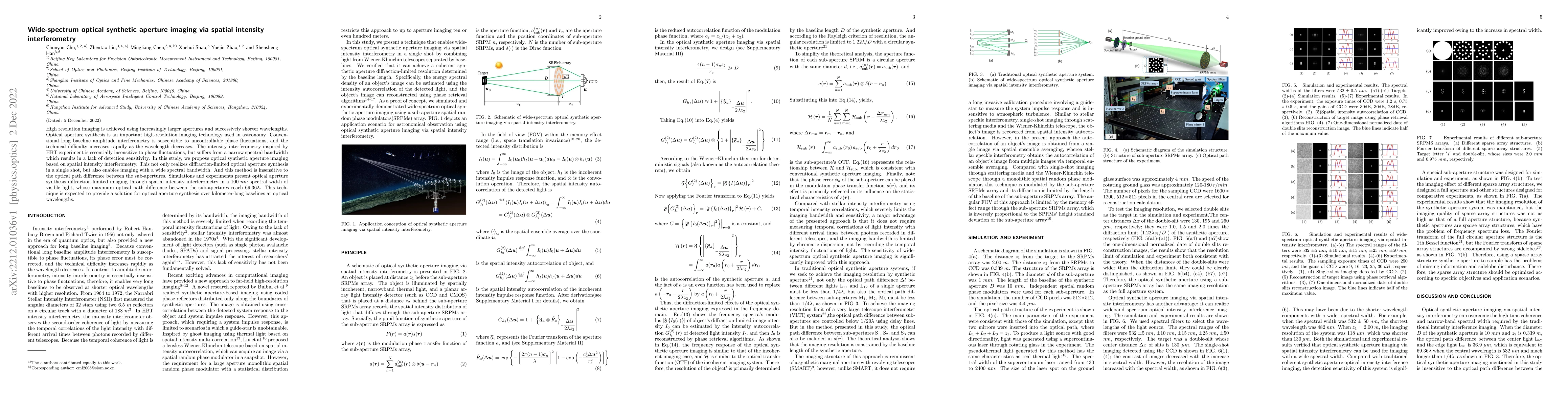 Thumbnail for Wide-spectrum optical synthetic aperture imaging via spatial intensity
  interferometry
