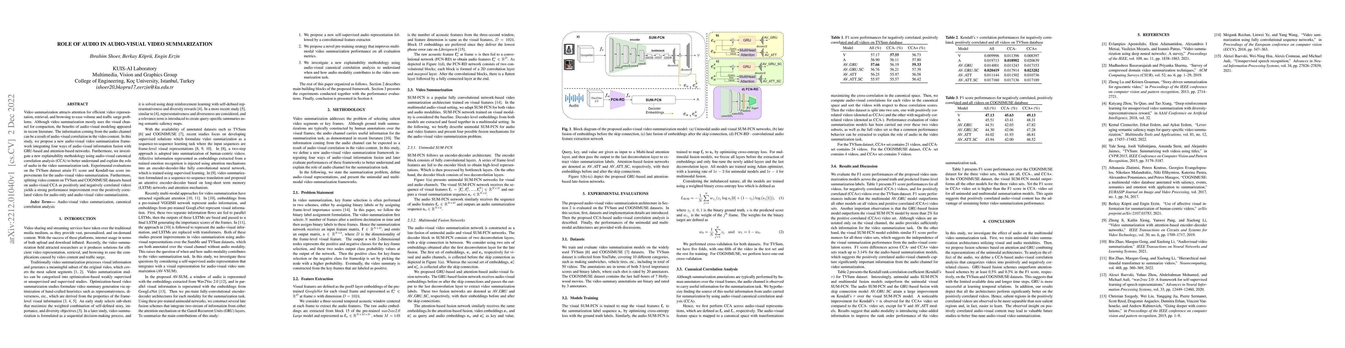 Thumbnail for Role of Audio in Audio-Visual Video Summarization