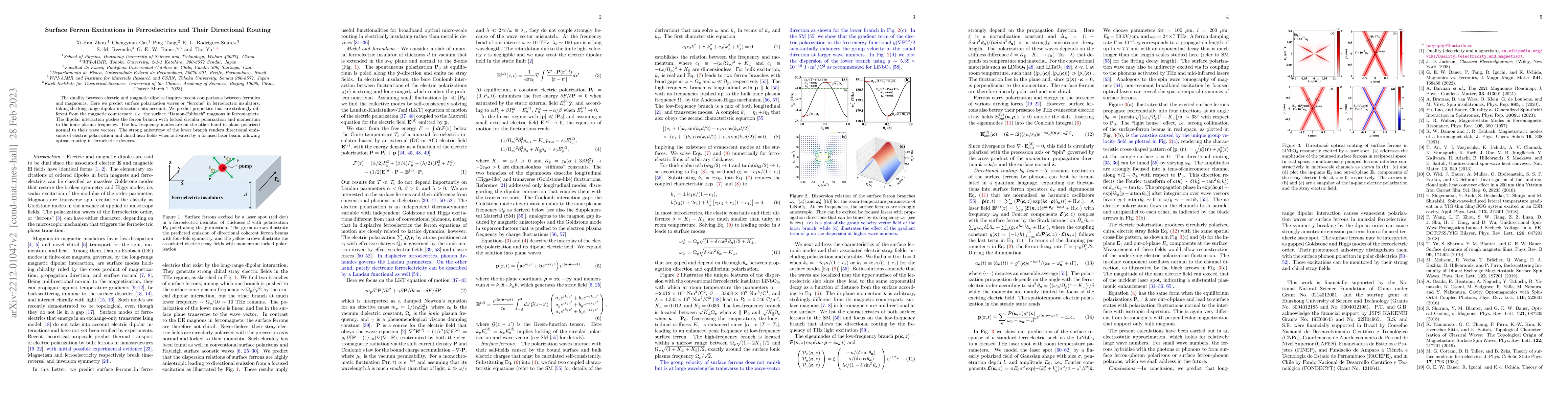 Thumbnail for Surface Ferron Excitations in Ferroelectrics and Their Directional
  Routing