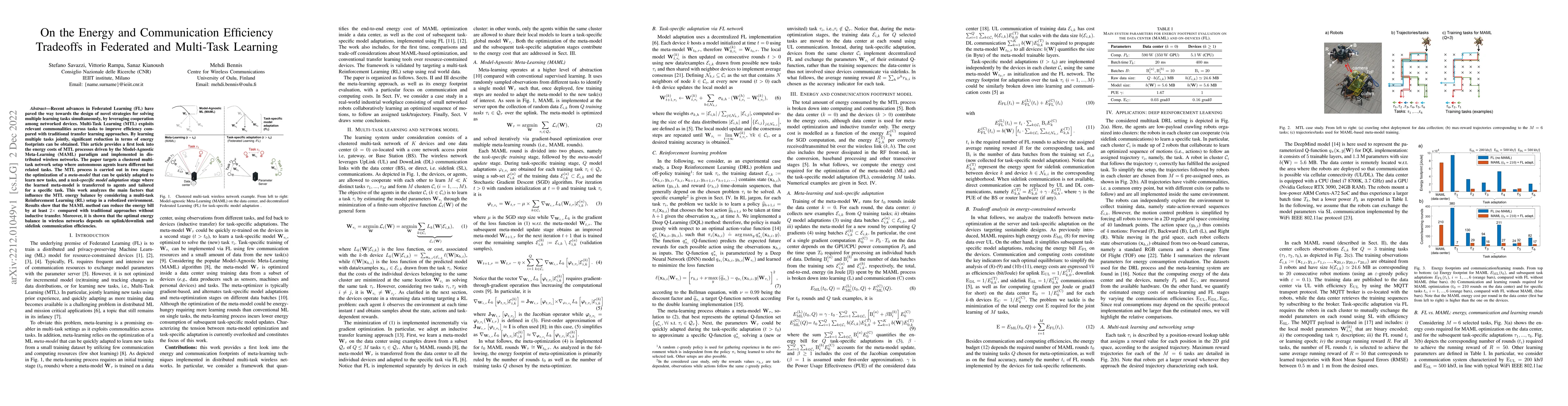 Thumbnail for On the Energy and Communication Efficiency Tradeoffs in Federated and
  Multi-Task Learning