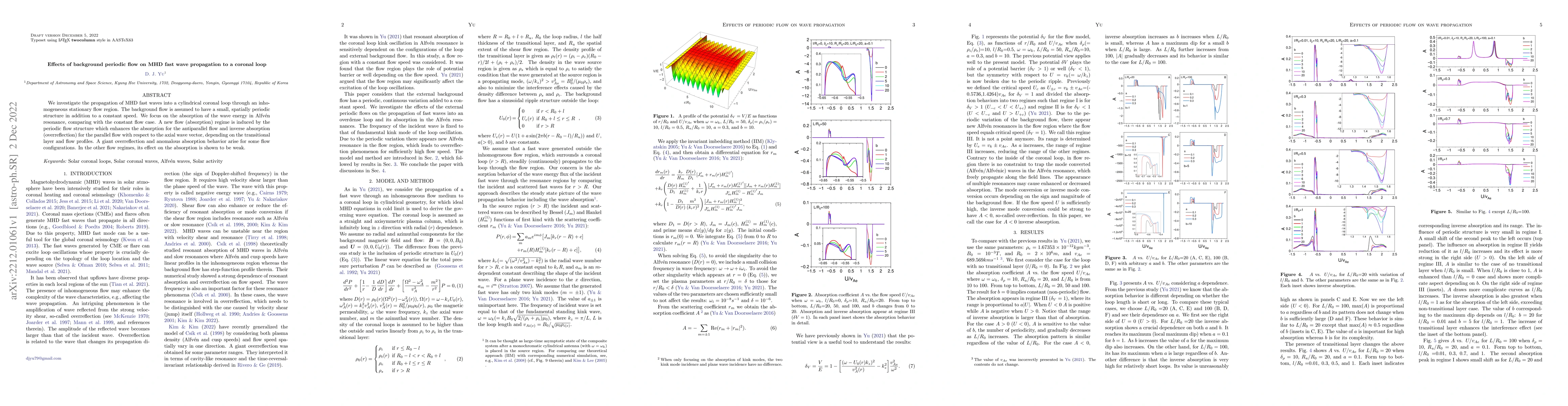 Thumbnail for Effects of background periodic flow on MHD fast wave propagation to a
  coronal loop