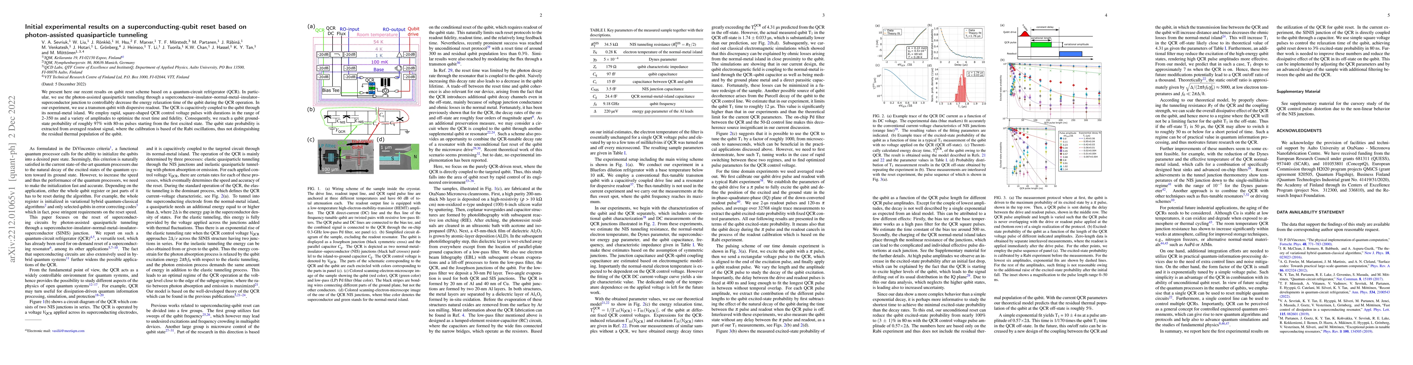 Thumbnail for Initial experimental results on a superconducting-qubit reset based on
  photon-assisted quasiparticle tunneling
