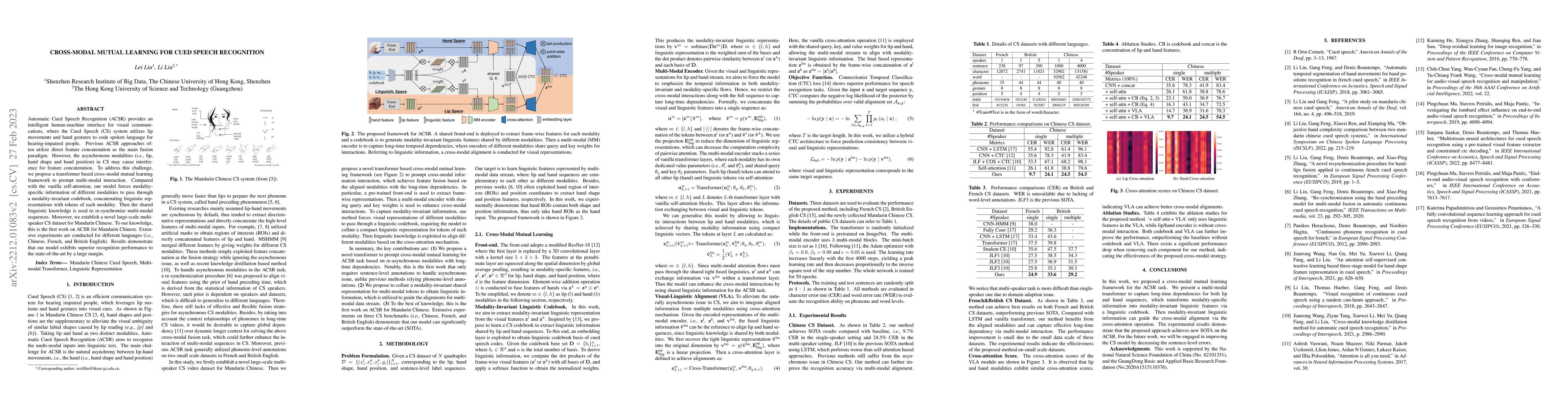 Thumbnail for Cross-Modal Mutual Learning for Cued Speech Recognition