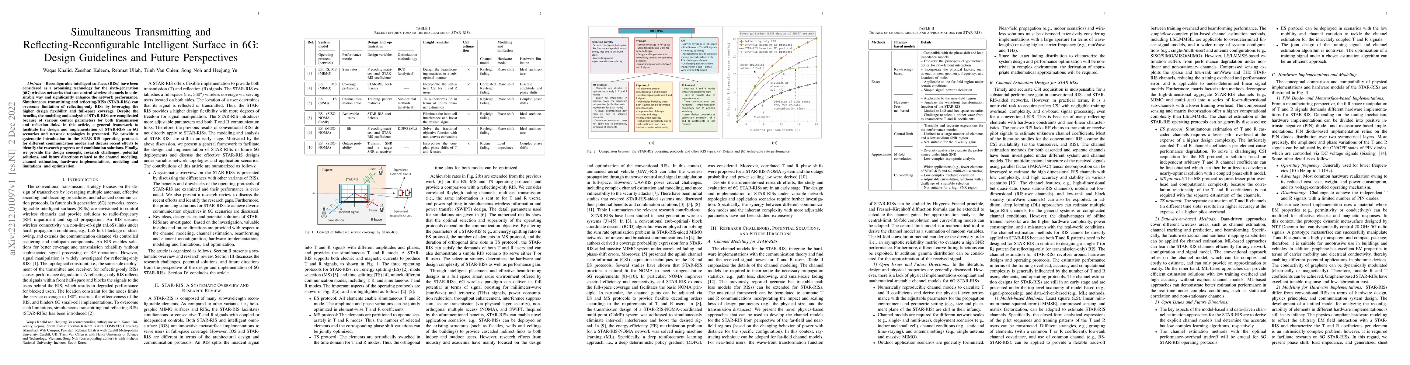 Thumbnail for Simultaneous Transmitting and Reflecting-Reconfigurable Intelligent
  Surface in 6G: Design Guidelines and Future Perspectives