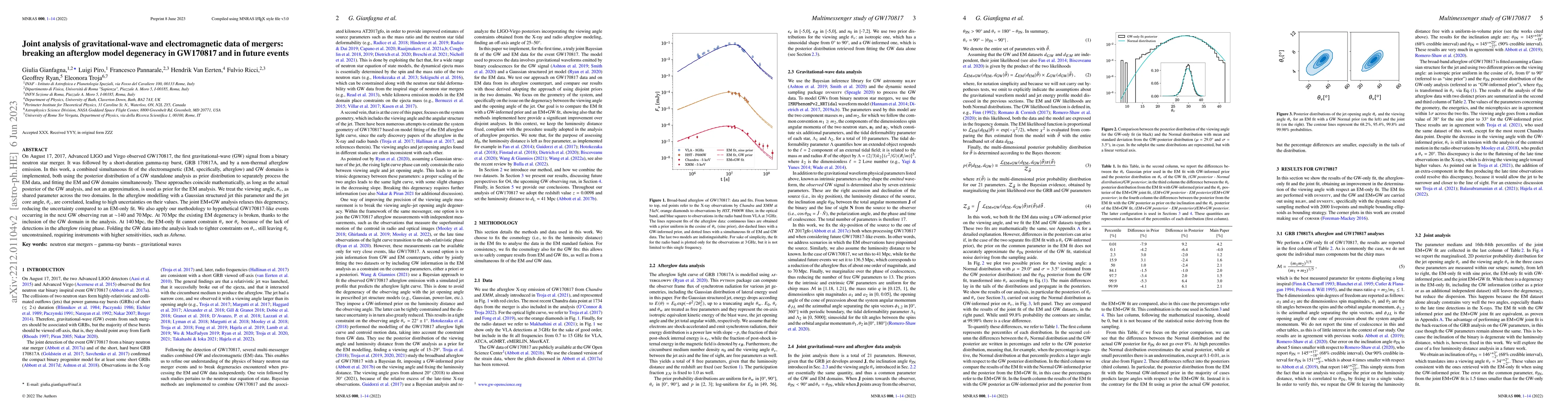 Thumbnail for Joint analysis of gravitational-wave and electromagnetic data of
  mergers: breaking an afterglow model degeneracy in GW170817 and in future
  events