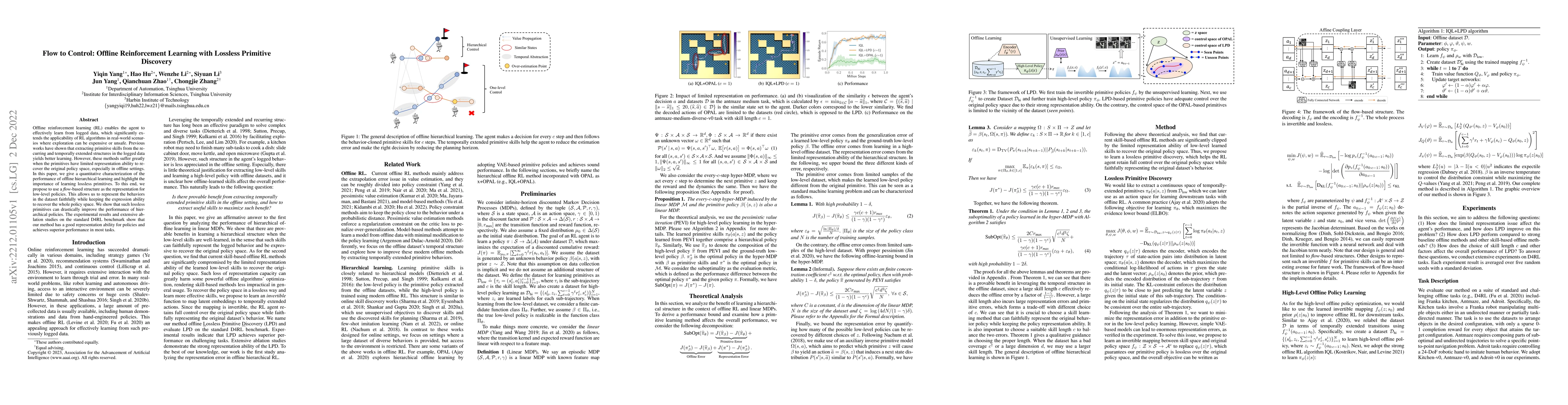 Thumbnail for Flow to Control: Offline Reinforcement Learning with Lossless Primitive
  Discovery
