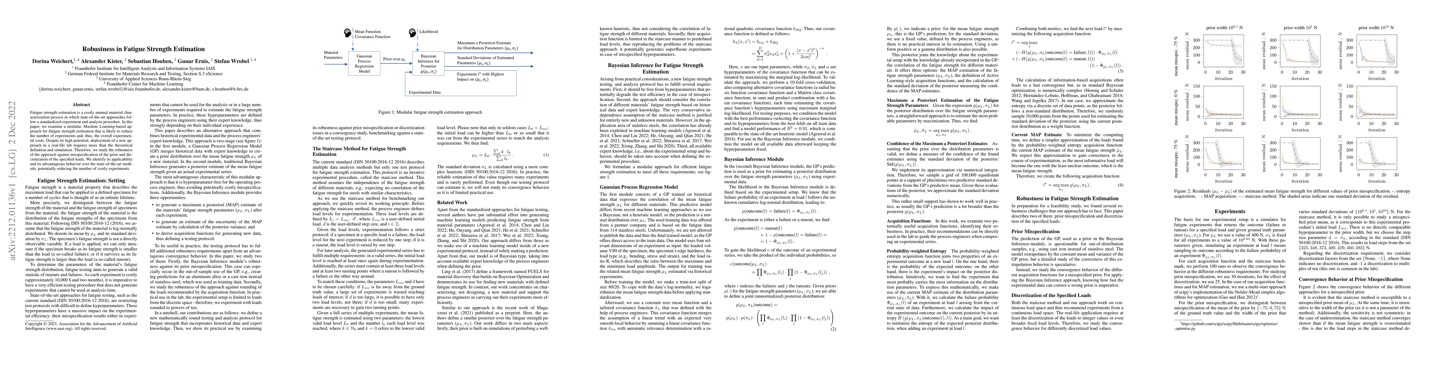 Thumbnail for Robustness in Fatigue Strength Estimation