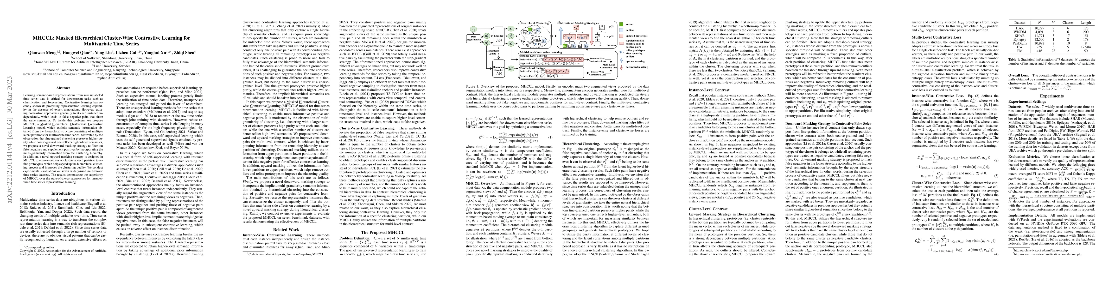 Thumbnail for MHCCL: Masked Hierarchical Cluster-Wise Contrastive Learning for
  Multivariate Time Series
