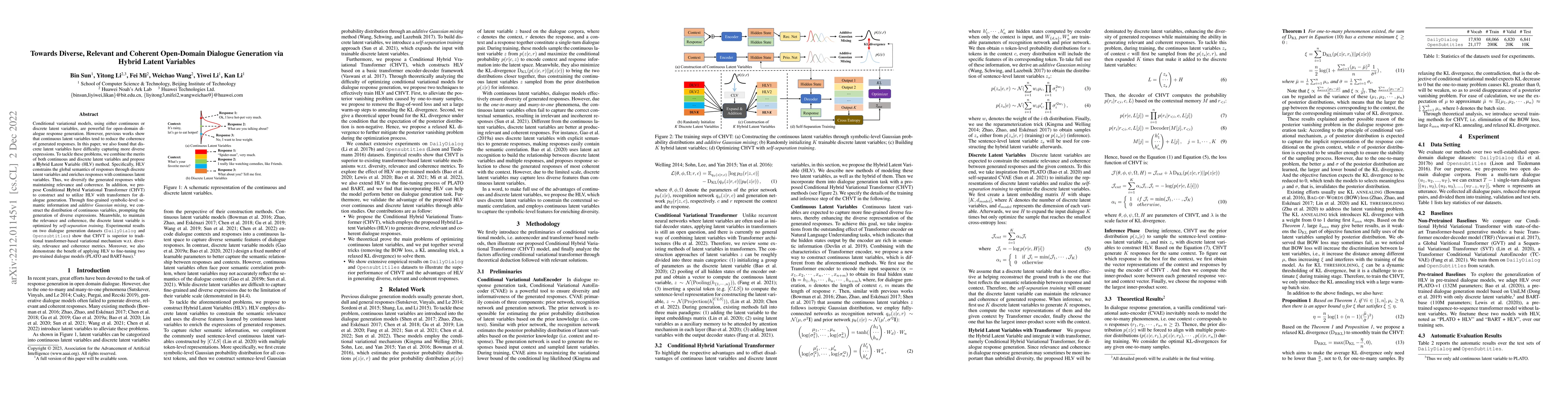 Thumbnail for Towards Diverse, Relevant and Coherent Open-Domain Dialogue Generation
  via Hybrid Latent Variables