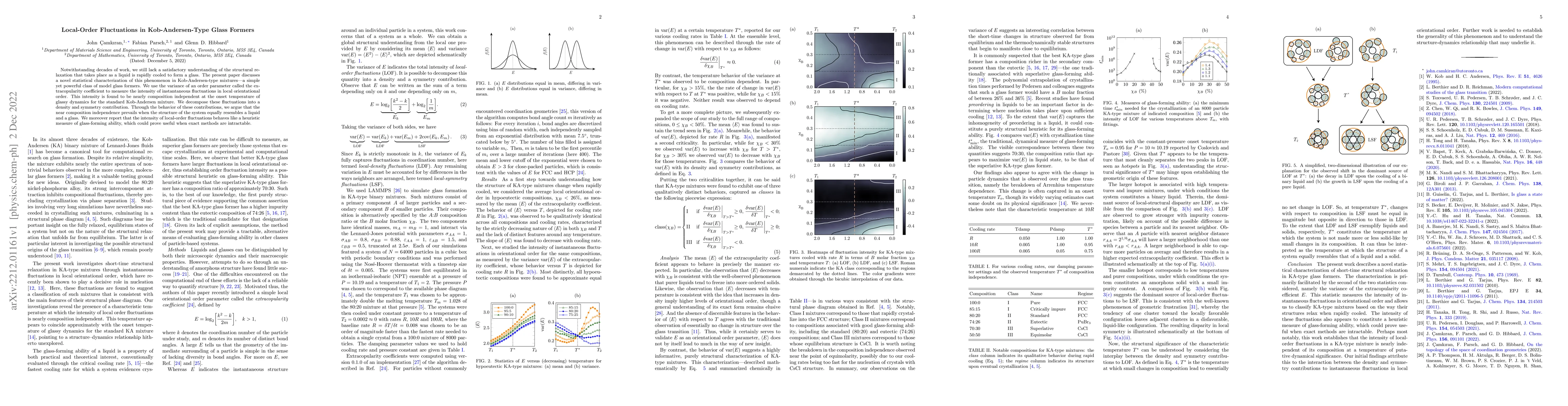 Thumbnail for Local-order fluctuations in Kob-Andersen-type glass formers